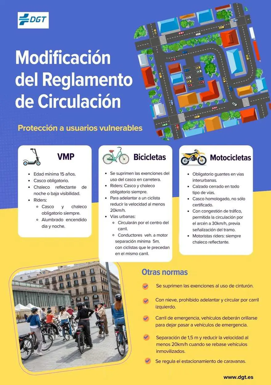 nuevas normas de tráfico de la dgt
