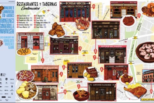 restaurantes históricos madrid en un mapa cultural