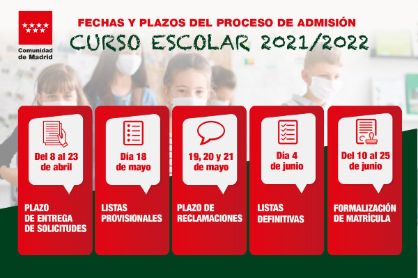 Madrid Curso escolar 2021-2022